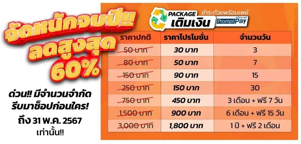 prices